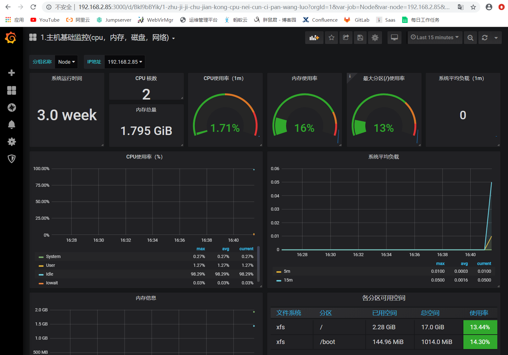 服務(wù)器運(yùn)維技術(shù)_運(yùn)維項(xiàng)目服務(wù)巡檢報告_應(yīng)急指揮系統(tǒng)運(yùn)維服務(wù)