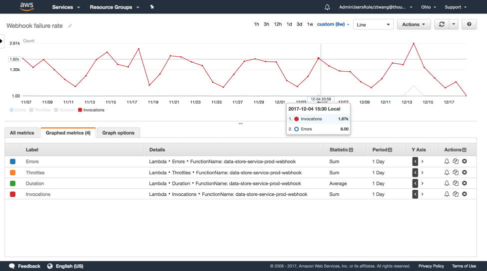 無服務(wù)器架構(gòu)下的運(yùn)維