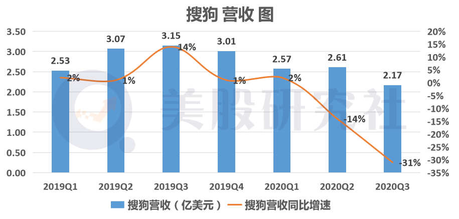 it外包服務(wù)公司_源碼中國全球it外包新原點_it服務(wù)外包