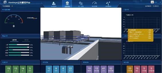 阿里外包運維_pc運維外包_it運維外包解決方案