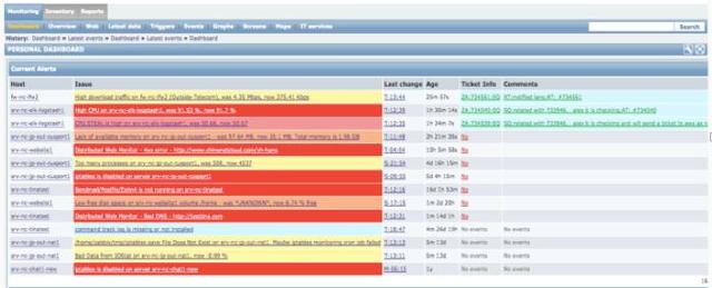 it運(yùn)維技術(shù)_it運(yùn)維是it行業(yè)底層_it專業(yè)linux系統(tǒng)網(wǎng)絡(luò)運(yùn)維講師個人介紹
