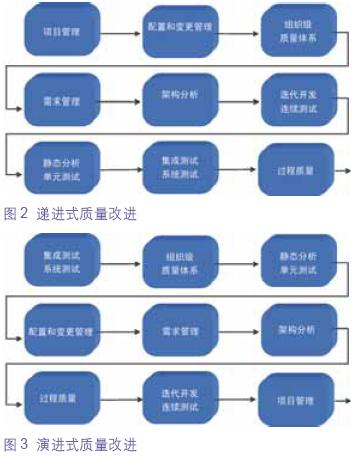 it技術公司_it公司 互聯網公司_國內最好的it技術博客