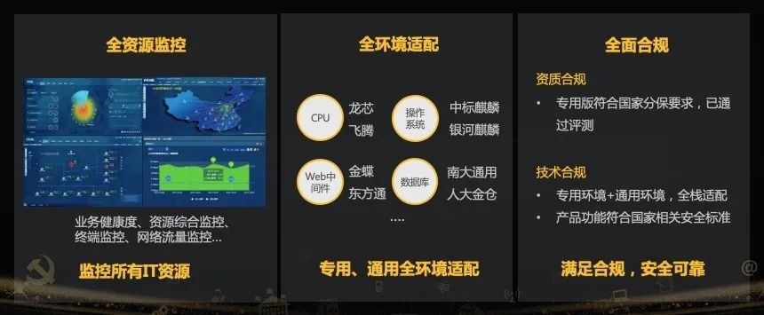 銳捷RIIL XC版智能運維方案正式發布
