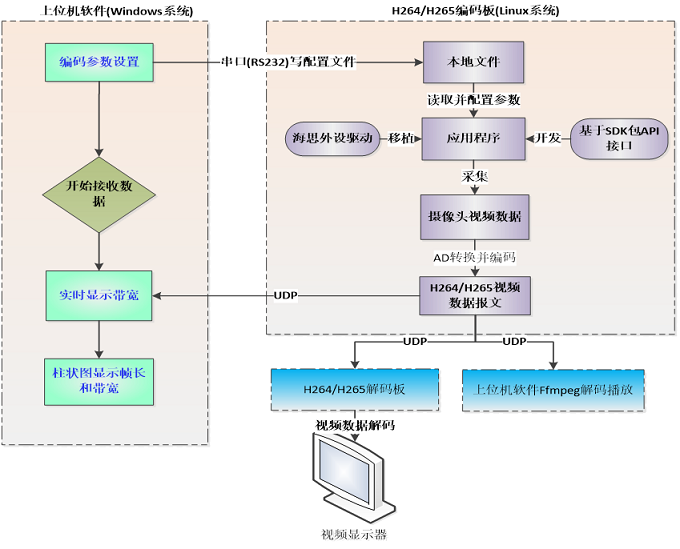 it外包 維護標準_it技能外包_it維護外包