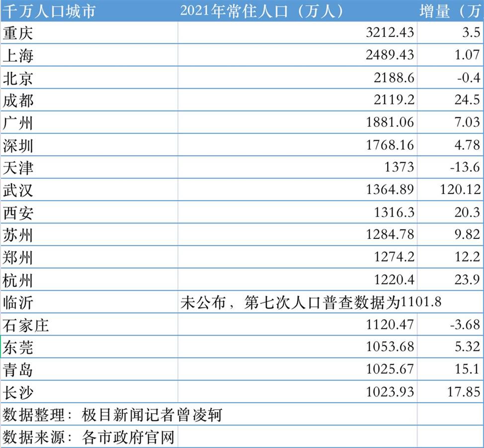 武漢數(shù)據(jù)恢復_oracle數(shù)據(jù)庫恢復刪除的數(shù)據(jù)_迅捷數(shù)據(jù)恢復軟件能恢復微信記錄