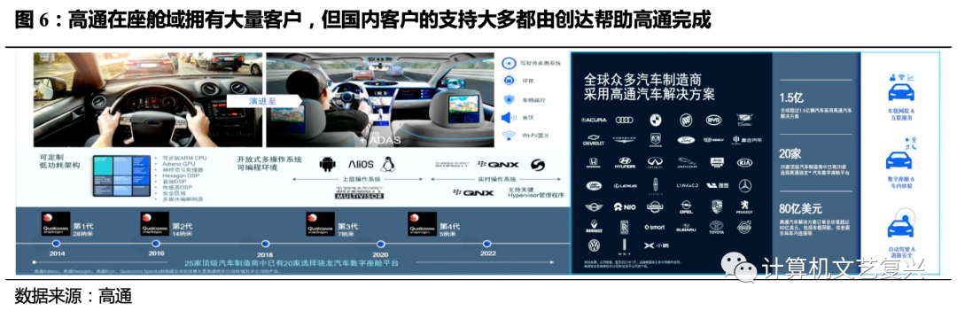 聯(lián)通經(jīng)營性外包和緊密型外包_崗位外包與勞務(wù)外包_pc外包