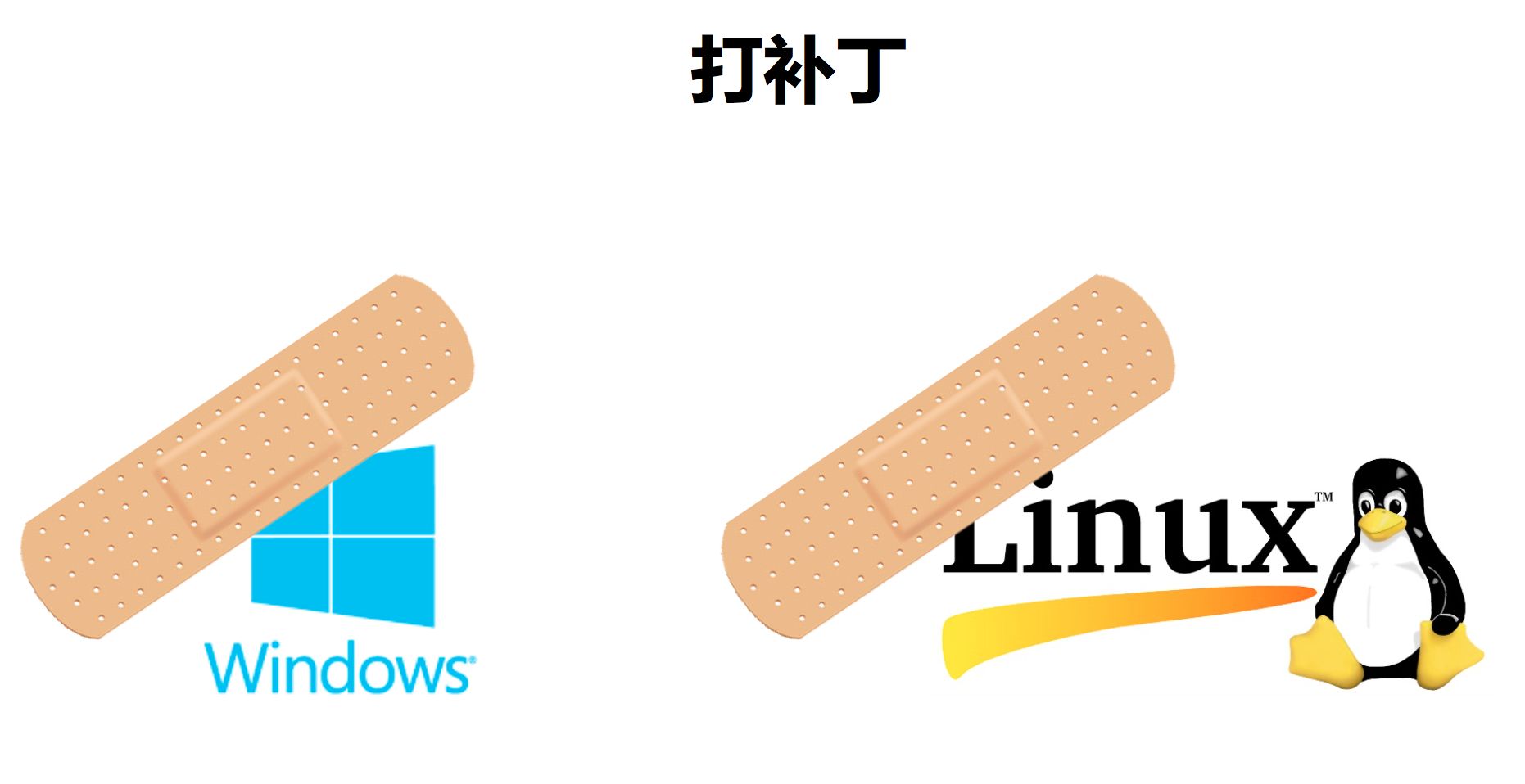 運維服務管理體系建設方案_服務器運維_運維服務管理體系建設