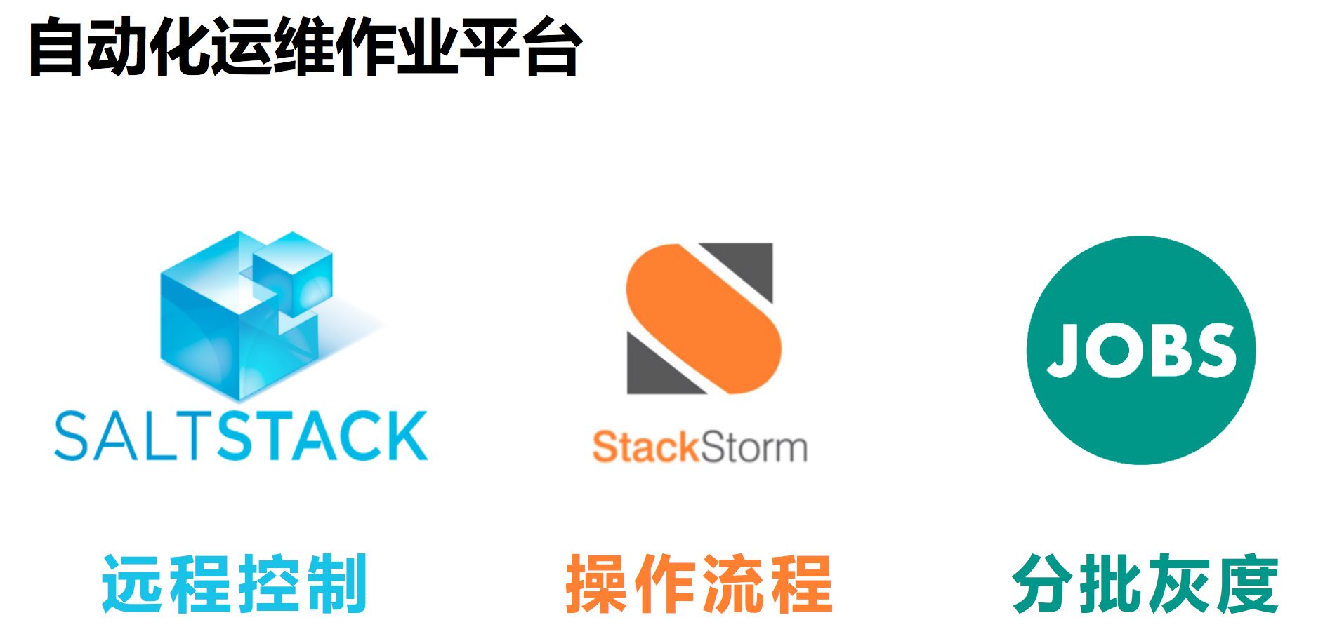 運維服務管理體系建設_運維服務管理體系建設方案_服務器運維