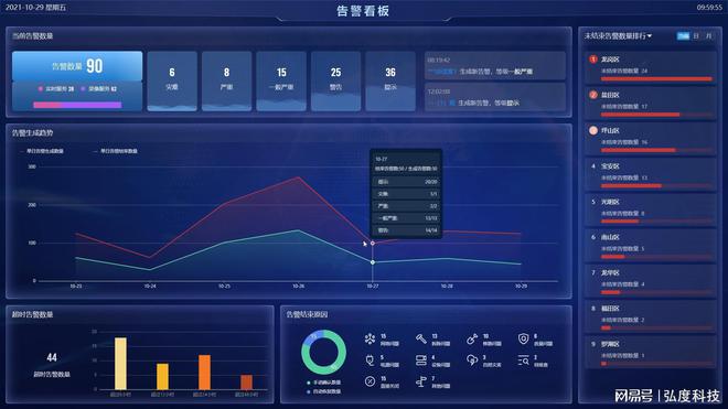 服務器運維_運維服務口號大全_運維服務