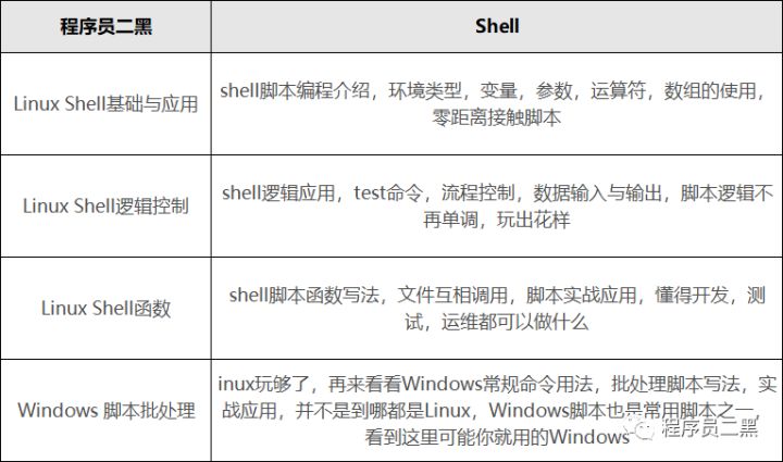pc外包公司_外包簡歷上寫外包公司?_網盈公司是外包公司嗎
