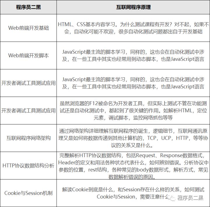 外包簡歷上寫外包公司?_pc外包公司_網盈公司是外包公司嗎