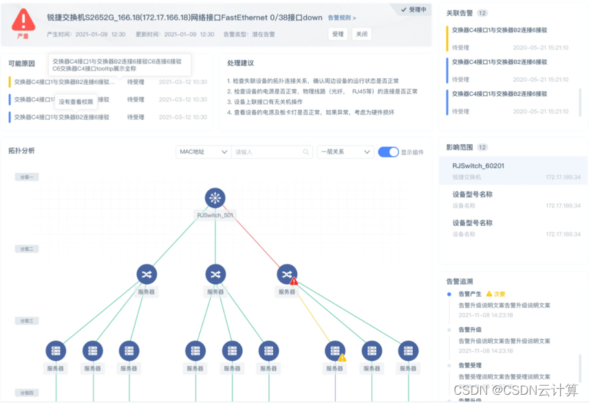it運維_移動it運維_it運維