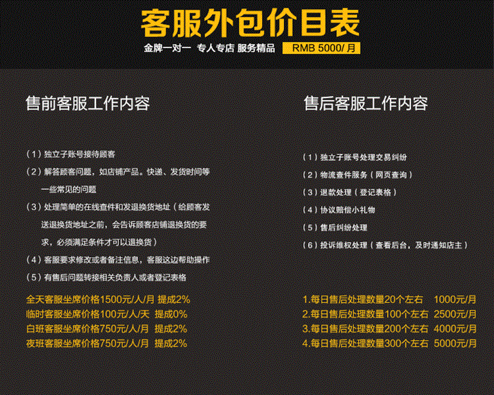 it服務(wù)外包_it維護外包_it外包服務(wù)公司