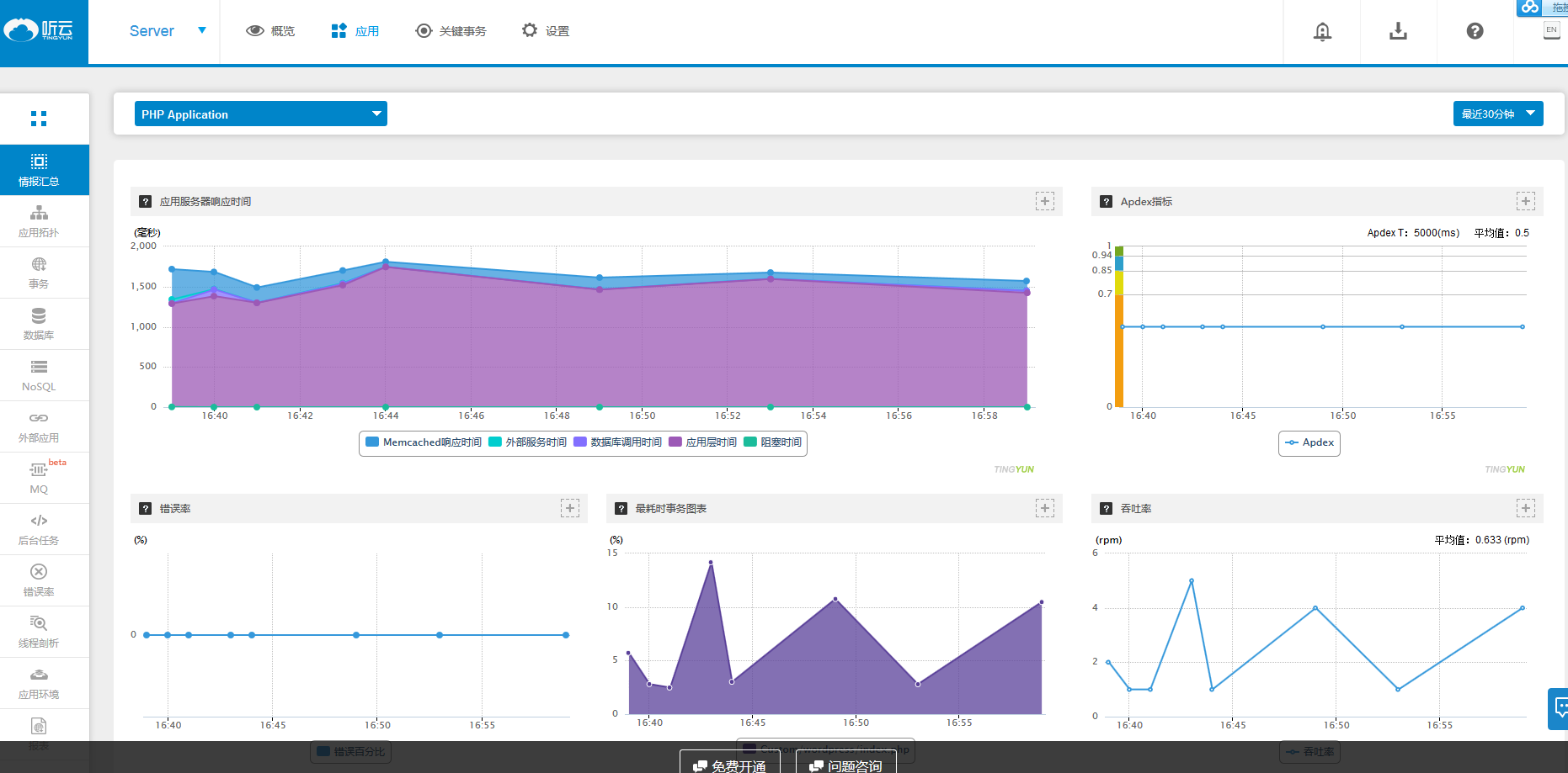 服務(wù)器運(yùn)維_it運(yùn)維服務(wù)_運(yùn)維服務(wù)管理體系建設(shè)方案