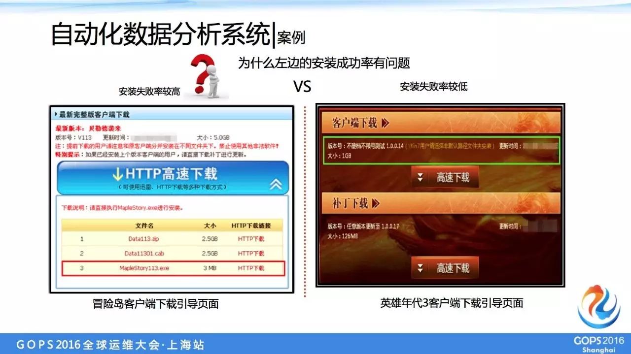 運(yùn)維服務(wù)管理體系建設(shè)方案_it運(yùn)維服務(wù)_服務(wù)器運(yùn)維
