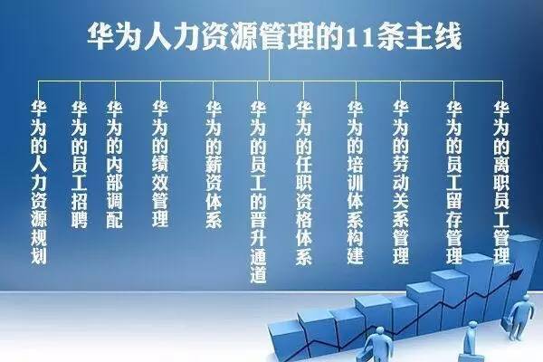 在it外包公司_it外包公司_鄭州it外包公司