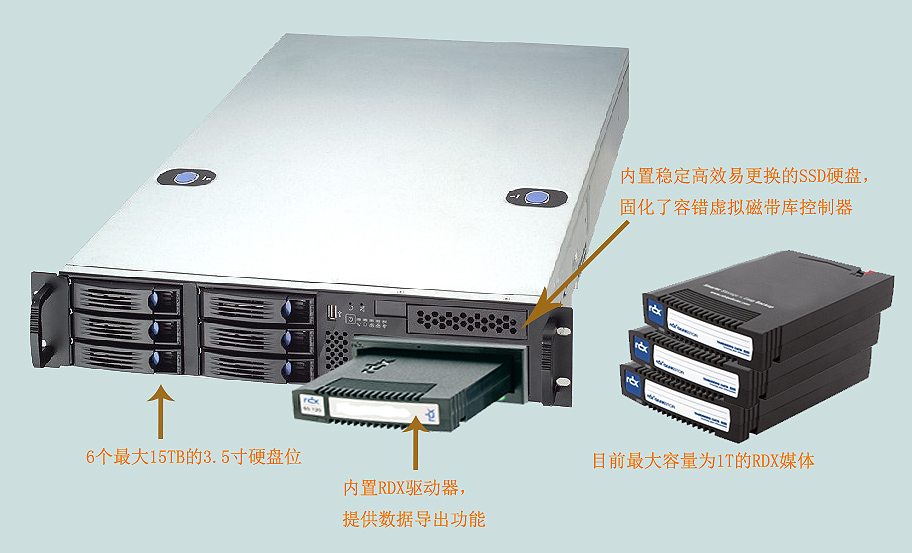 it外包運維 收費標準_外包公司it運維職位嗎?_it運維外包