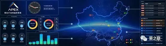 it運維技術(shù)_it技術(shù)支持和運維有區(qū)別嗎_it運維新技術(shù)