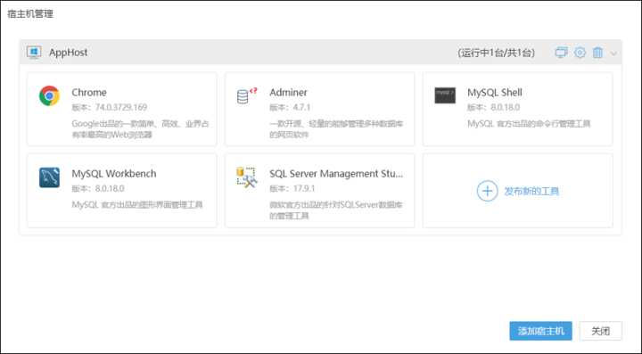 it運維技術_it運維管理_中國it運維管理行業經營模式研究與投資預測分析報告