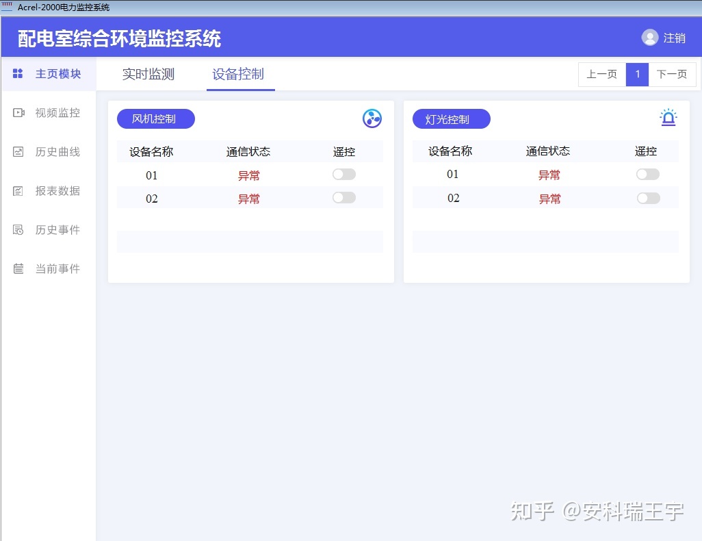 it運維_it運維管理系統_it運維