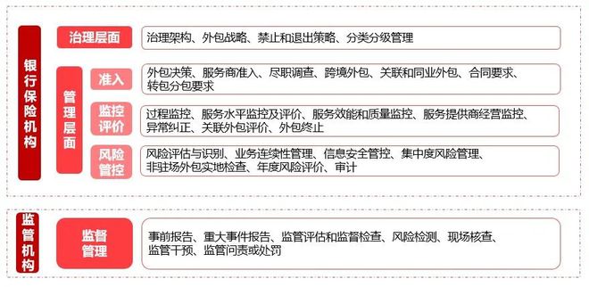 青島it外包_源碼中國全球it外包新原點_it技術(shù)外包