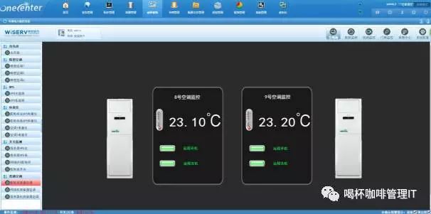 it運維服務管理體系_組織級運維服務目錄_服務器運維