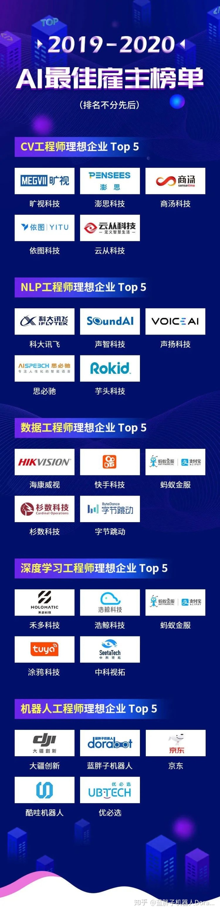 青島it外包運維服務_it技能服務_it服務工程師證書