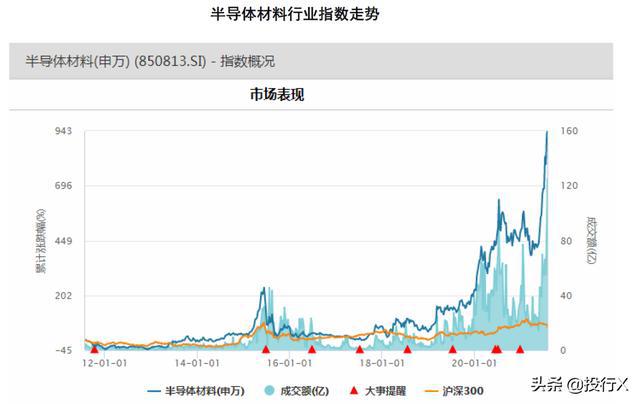 it技術包括哪些技術_it技術_it技術公司