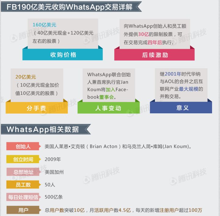 it技術公司_國內(nèi)最好的it技術博客_it公司與公司it部