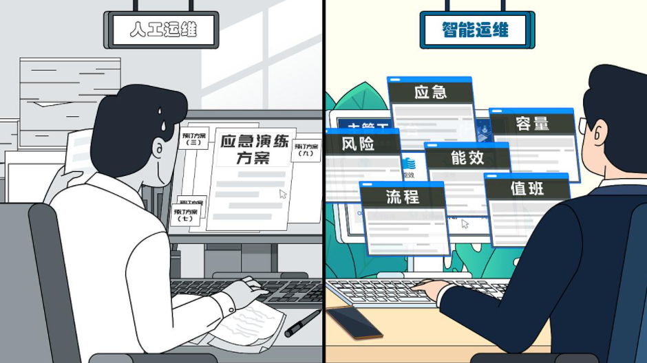 運維是不是IT行業里技術含量最低的崗位?