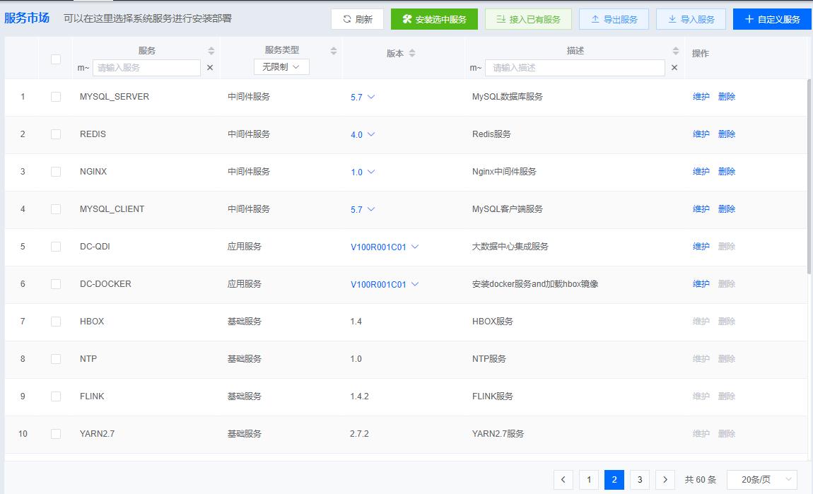 數(shù)據(jù)中心運維服務(wù)解決方案 下載_運維服務(wù)服務(wù)器網(wǎng)絡(luò)設(shè)備日常巡檢報告_服務(wù)器運維技術(shù)