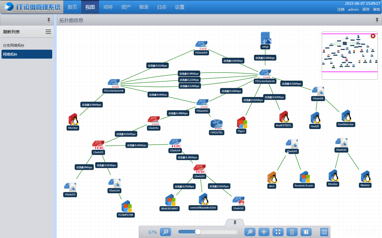 阿里外包運維_pc運維外包_linux服務器運維外包