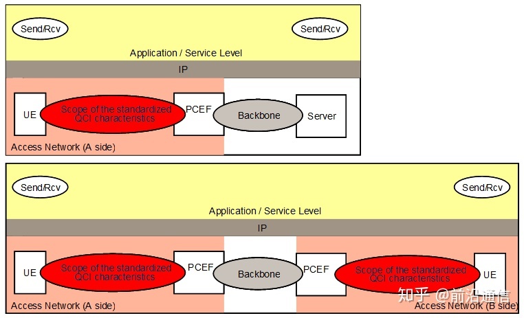 服務器運維外包_阿里外包運維_it運維外包 排行