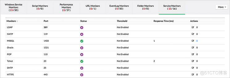 怎么進行服務器性能監控_服務器_05