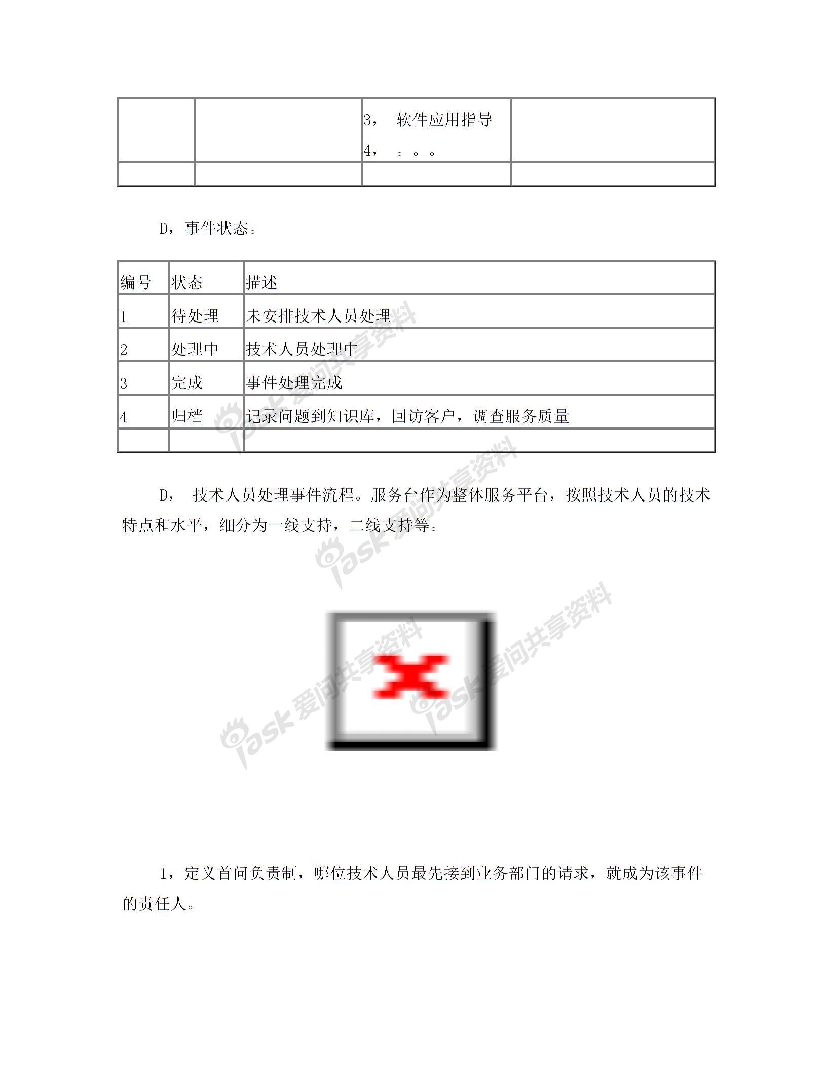 IT外包服務(wù)管理辦法圖片2