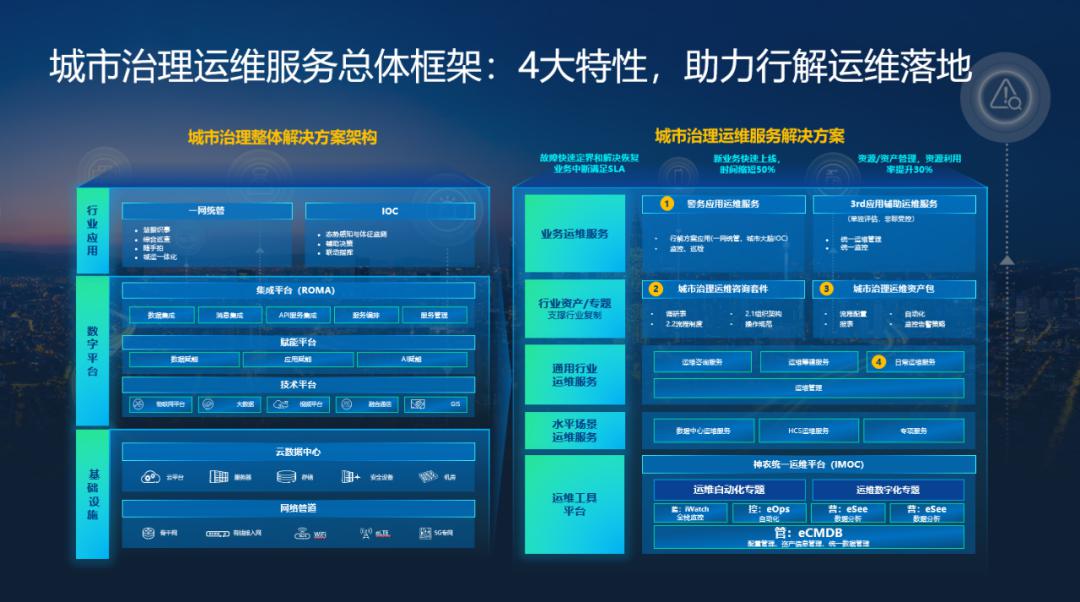 移動it運維_it運維_it專業linux系統網絡運維講師個人介紹