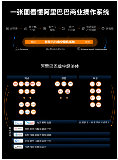 服務器運維技術_聯通公司運維服務管控工作總結_青島it外包運維服務