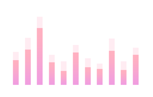 it技術(shù)人員_it人員工作職責(zé)_it人員好學(xué)嗎