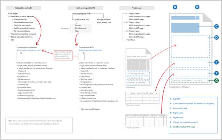 it服務圖片_it技能服務_it服務項目經(jīng)理證書