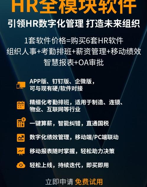 中國十大軟件外包公司排名(中國hr軟件公司排名，HR爭相試用體驗)-第2張圖片-騰賺網