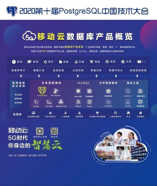 it技術網站排名_it認證培訓之路與技術學習方法_it技術