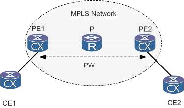 服務器運維技術_it運維服務流程圖_青島it外包運維服務