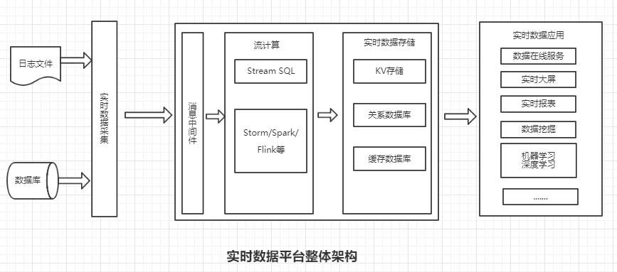 it人員_it技術人員_其他行業會有it人員么