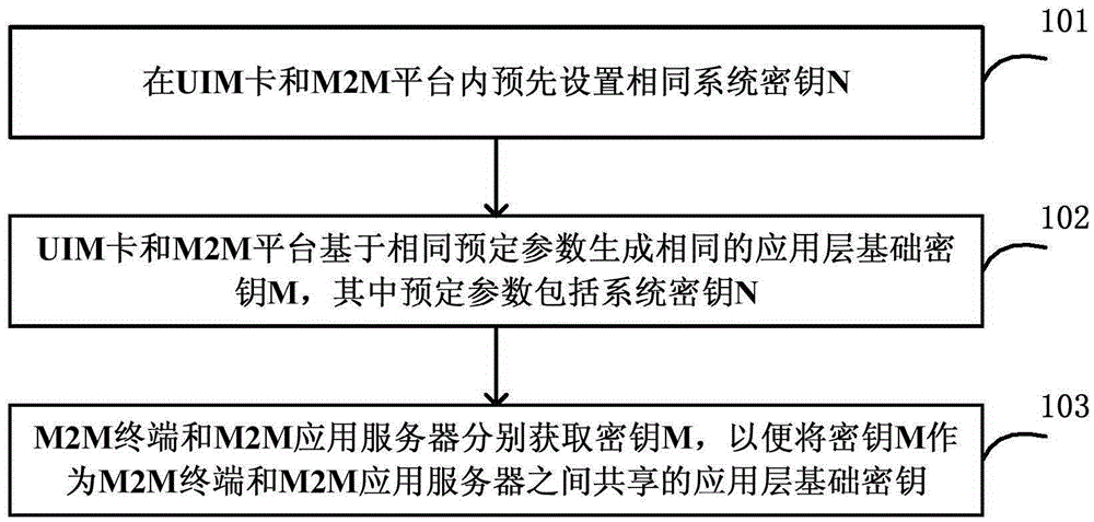 it技術(shù)人員_it人員好學(xué)嗎_it人員是什么