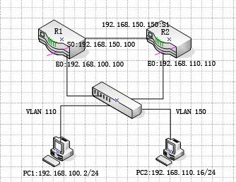 服務器運維_信息安全運維服務_聯通公司運維服務管控工作總結