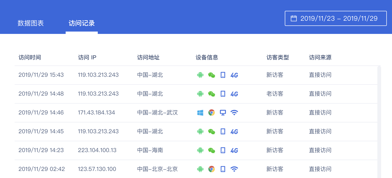 運維服務口號大全_服務器運維_運維項目服務巡檢報告