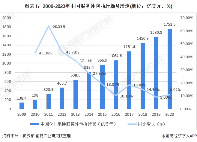 it服務_it服務 圖標_小蟲it服務 酒店無線網絡覆蓋解決方案
