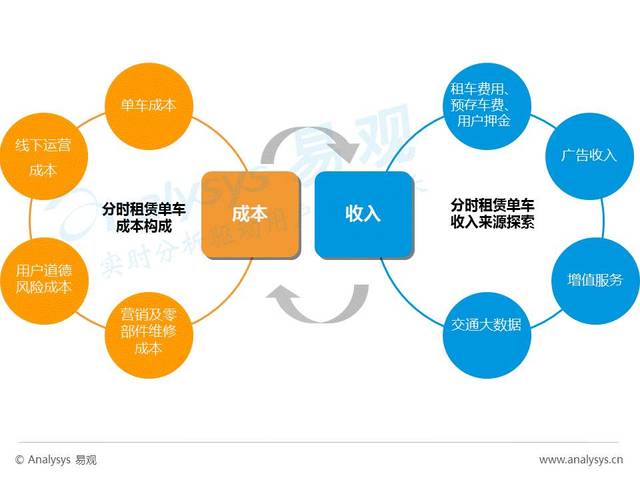 it外包服務合同模板.企業(yè)it服務合同_青島it外包_it外包