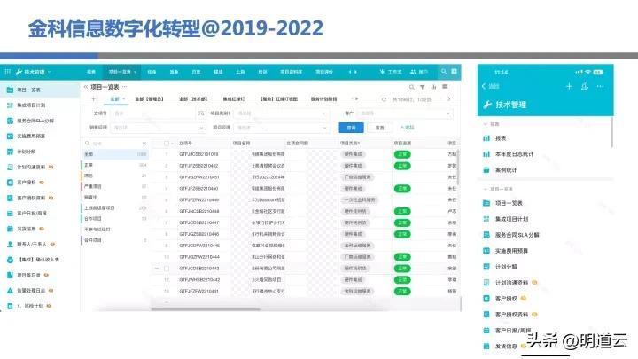 移動(dòng)it運(yùn)維_中郵基金公司it運(yùn)維_it運(yùn)維技術(shù)