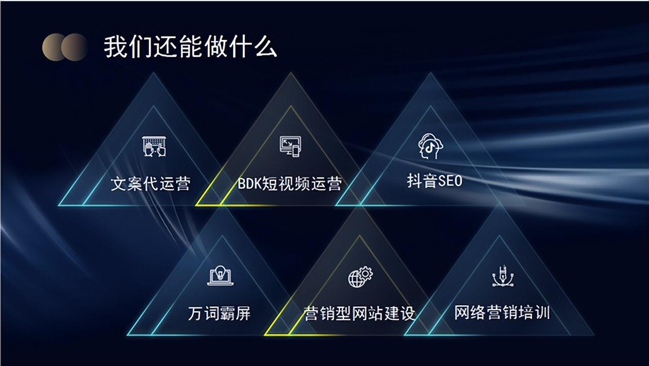 外包公司和互聯(lián)網(wǎng)公司_pc外包公司_科藍公司是外包公司嗎